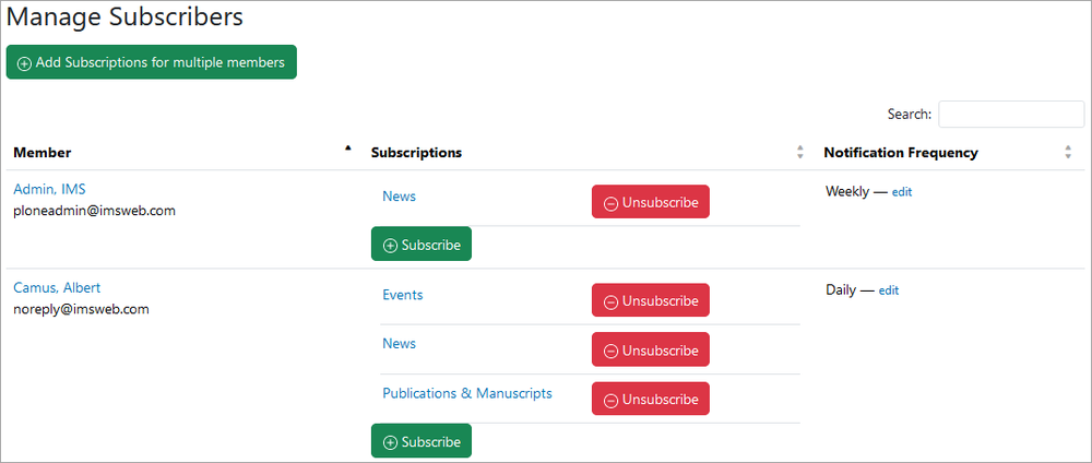 Subscriptions Manage Subscribers